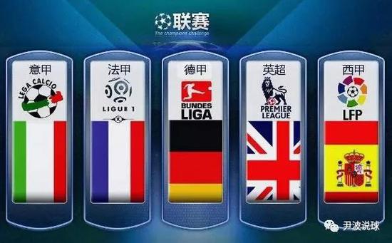 探讨这一令