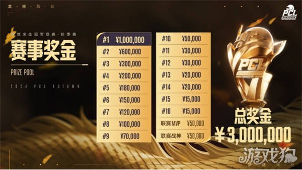 給更广大的 給更广大的