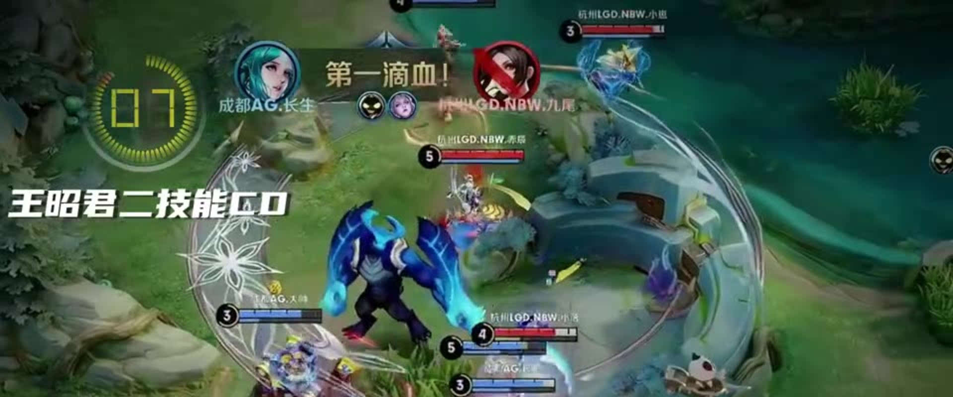 仍是所有篮 仍是所有篮