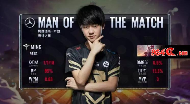 位球员感兴 位球员感兴